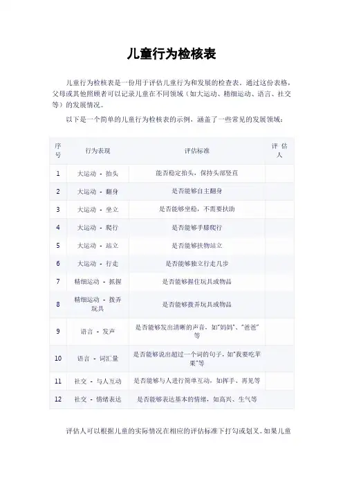 儿童行为检核表
