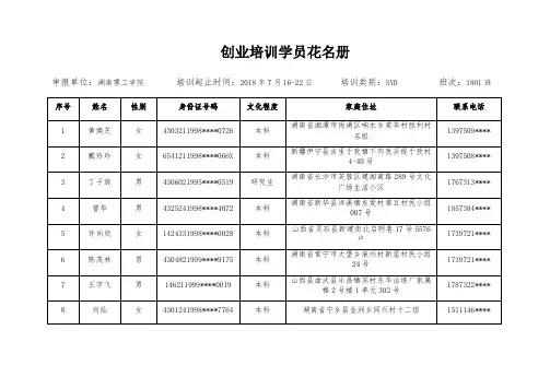 创业培训学员花名册