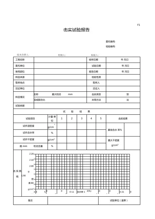 击实试验报告