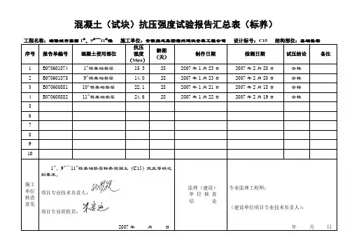 办公楼混凝土(试块)抗压强度试验报告汇总表C30(标养垫层)
