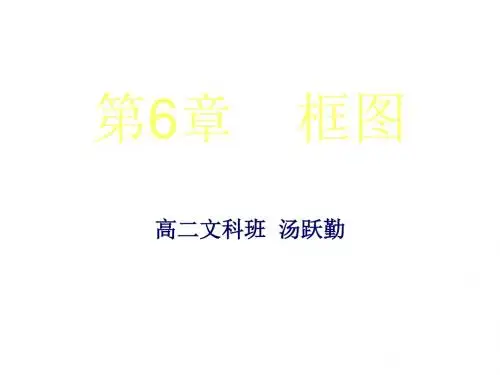 高二数学框图知识结构图(教学课件201908)
