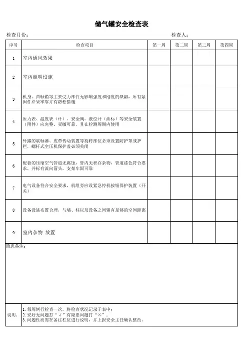 储气罐安全检查表