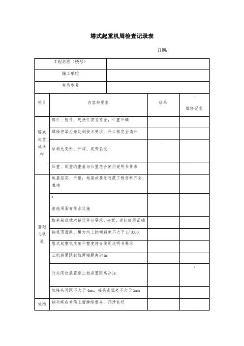 塔吊周检查记录
