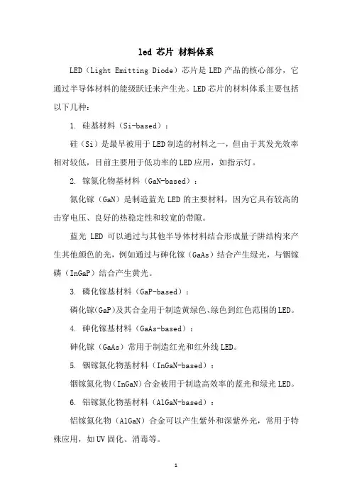 led 芯片 材料体系