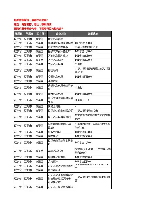 新版辽宁省辽阳市文圣区汽车用品企业公司商家户名录单联系方式地址大全45家