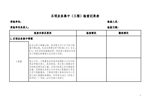 五项业务集中管理检查表(工程部)