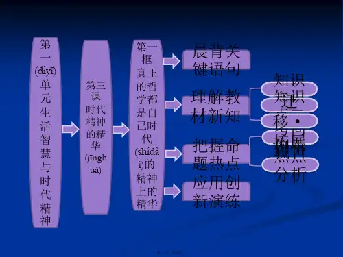 高二政治必修4教师用书课件第一单元第三课第一框真正的哲学都是自己时代的精神上的精华