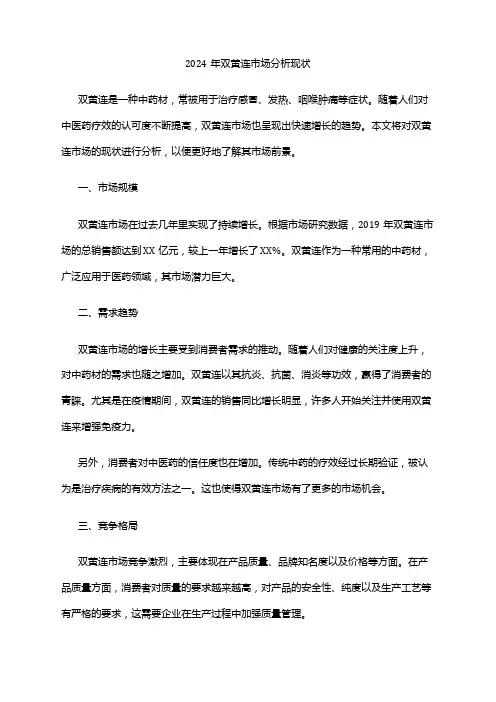 2024年双黄连市场分析现状