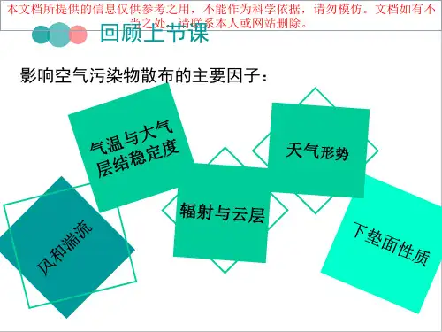 一组大气层结稳定度的判定和逆温的形成专业知识讲座