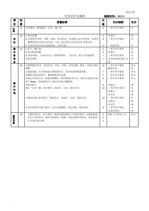 红外治疗仪考核标准