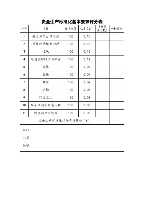 安全生产标准化基本要求评分表