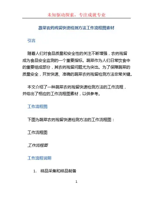 蔬菜农药残留快速检测方法工作流程图素材