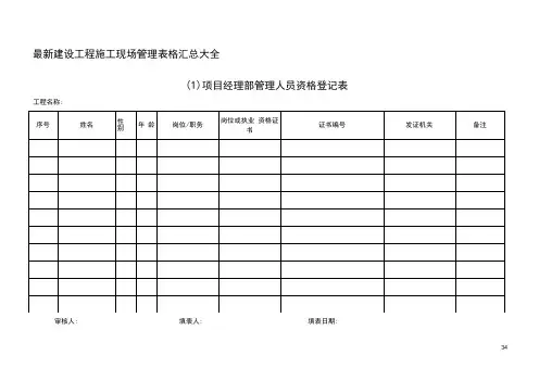 最新建设工程施工现场管理表格汇总大全