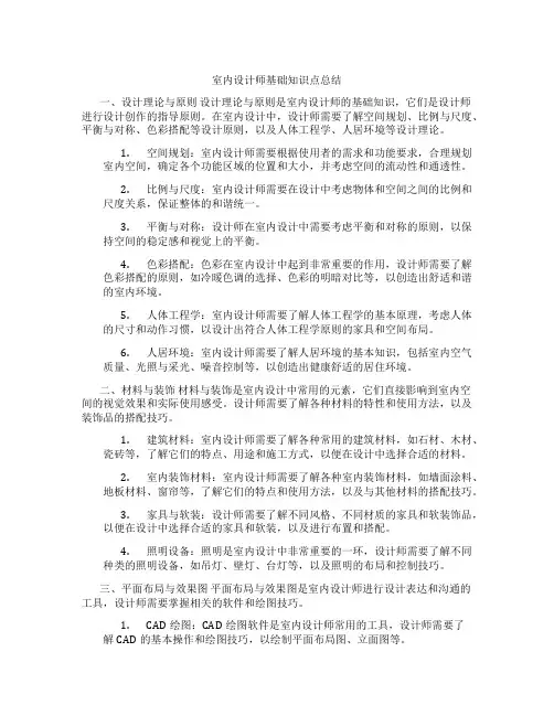 室内设计师基础知识点总结