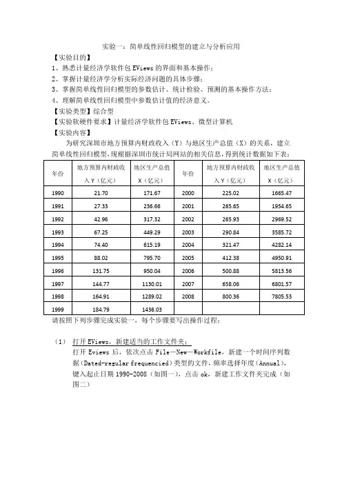 计量经济学Eviews简单线性回归模型的建立与分析应用实验报告