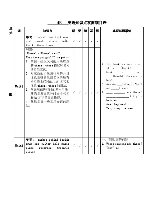 4B英语知识点双向细目表