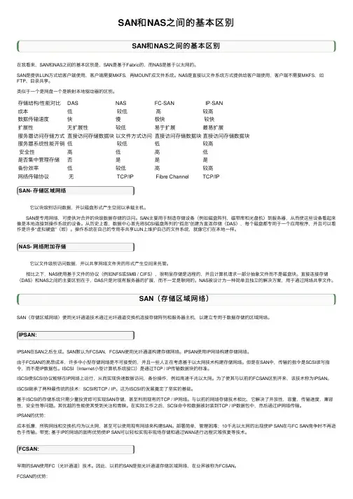 SAN和NAS之间的基本区别