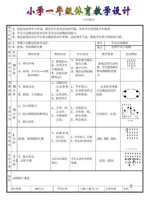 小学一年级体育《立定跳远》教学设计及反思