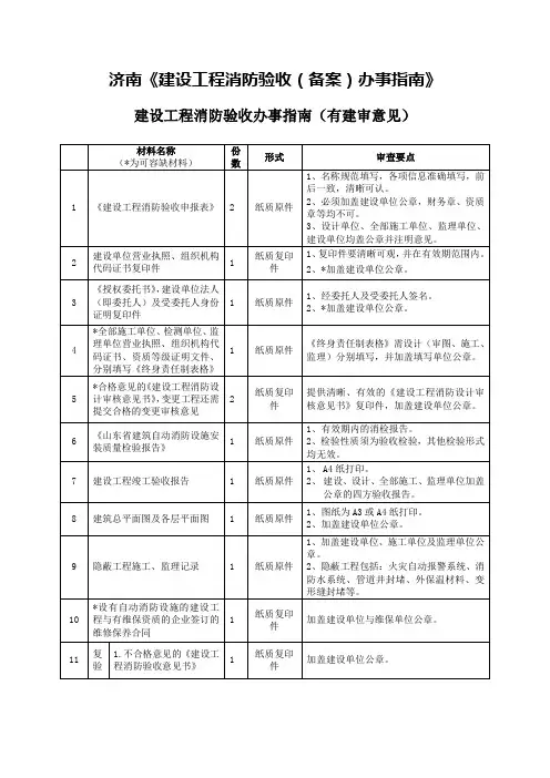 济南《建设工程消防验收(备案)办事指南》