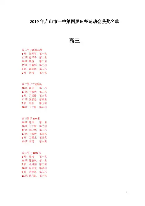 2019年庐山市一中第四届田径运动会获奖名单