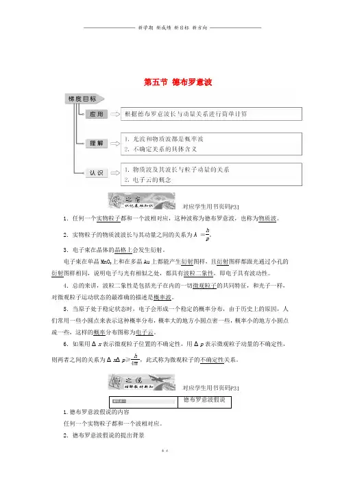 高中物理第二章波粒二象性第五节德布罗意波教学案粤教版选修33