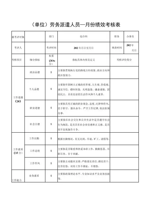 单位劳务派遣人员月份绩效考核表