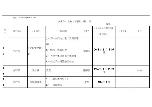 安全生产设施设备检维修计划