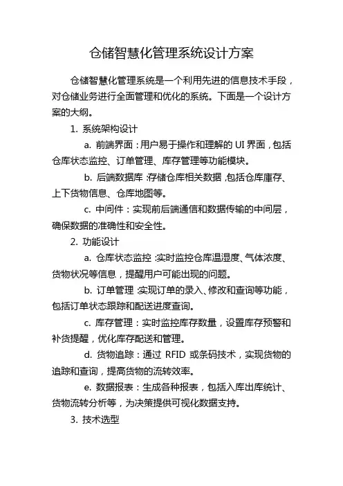 仓储智慧化管理系统设计方案