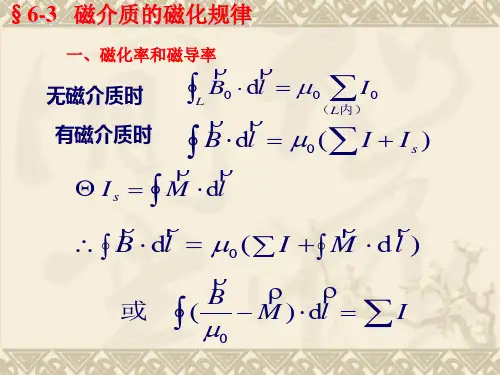 63磁介质的磁化规律
