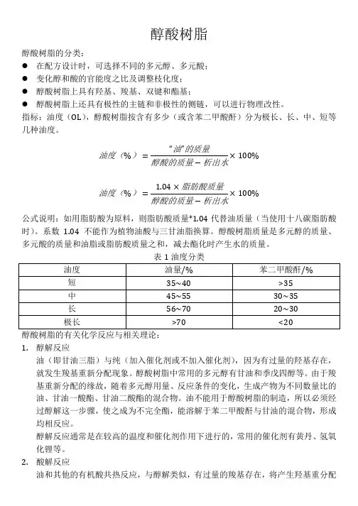 醇酸树脂及其改性