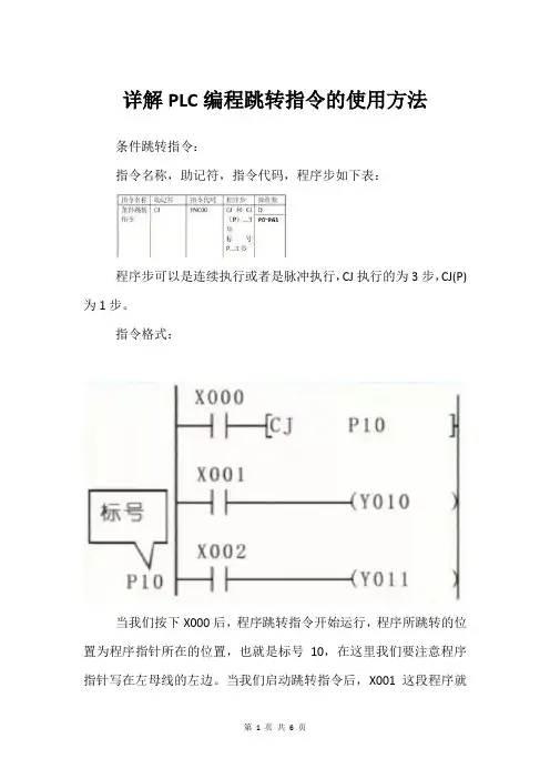 详解PLC编程跳转指令的使用方法