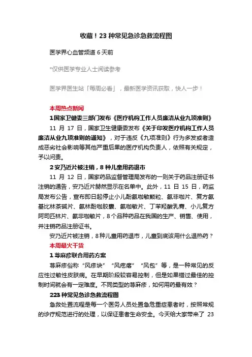 收藏！23种常见急诊急救流程图