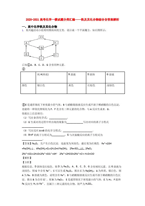 2020-2021高考化学一模试题分类汇编——铁及其化合物综合含答案解析