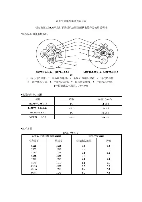 电缆参数表