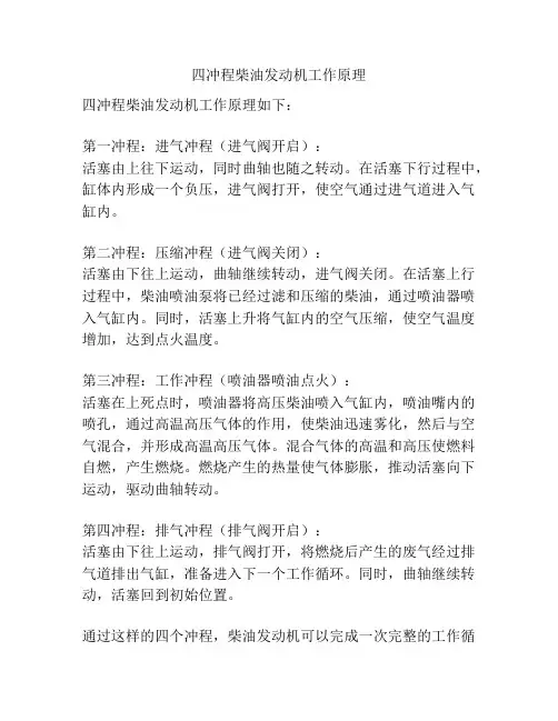 四冲程柴油发动机工作原理