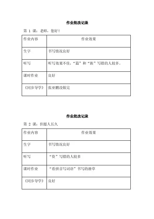作业批改记录