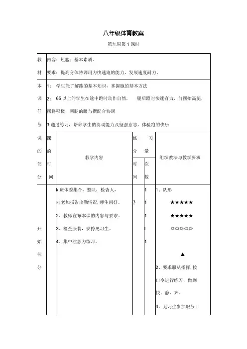 八年级下册体育课教案.docx