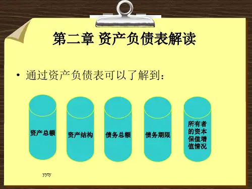 第二章 资产负债表解读精选版演示课件.ppt