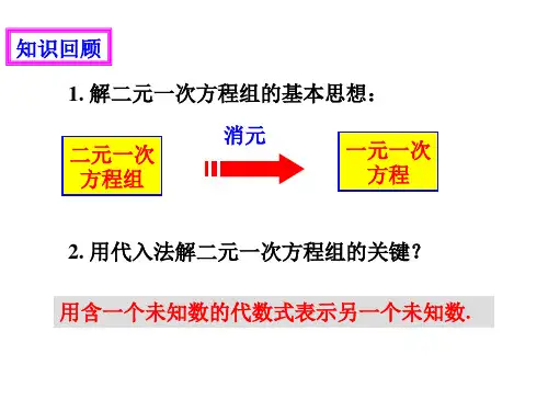 用加减消元法解二元一次方程组ppt课件