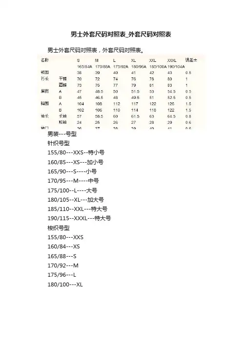 男士外套尺码对照表_外套尺码对照表