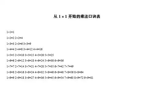 九九乘法口诀表