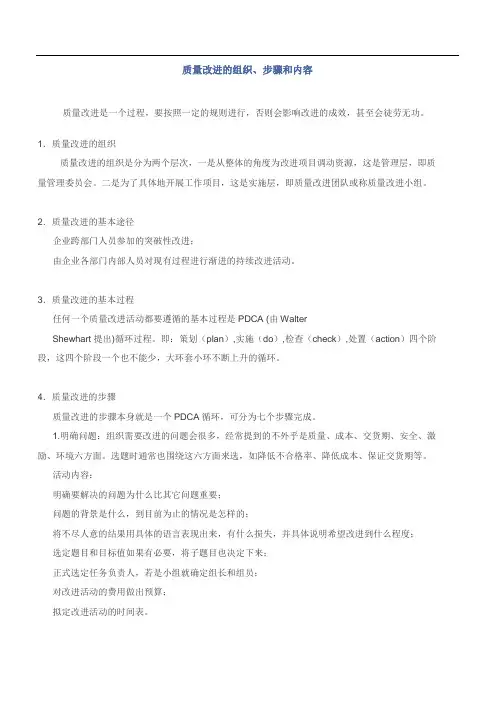 质量改进的组织