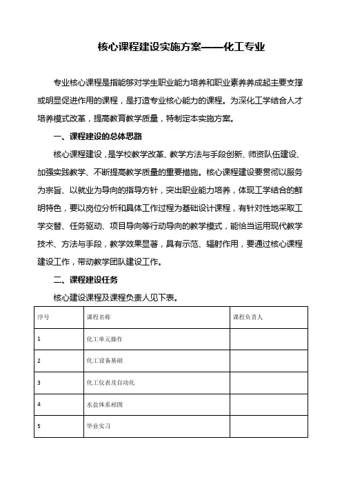核心课程建设实施方案——化工专业