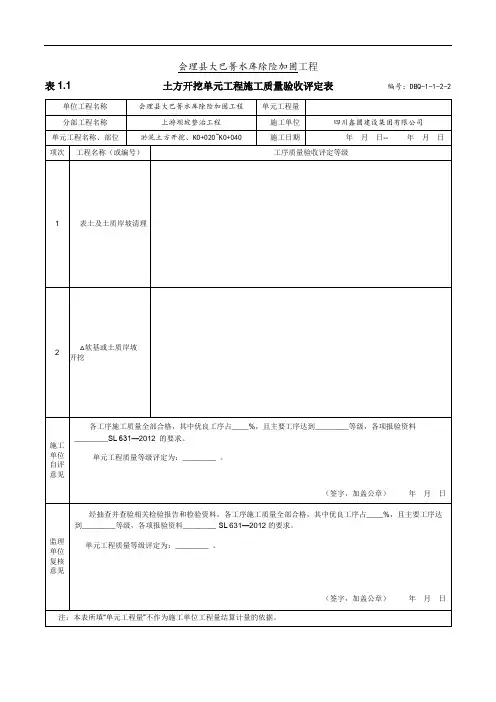 表1.1 淤泥土方开挖单元工程质量评定表