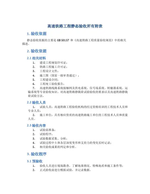 高速铁路工程静态验收所有附表