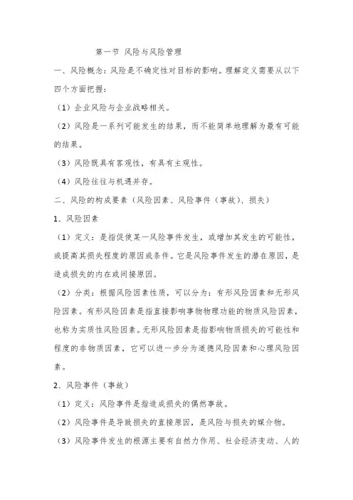 风险管理知识点