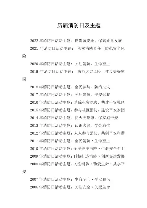 每年的消防安全日