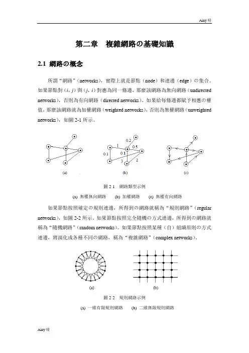 复杂网络的基础知识