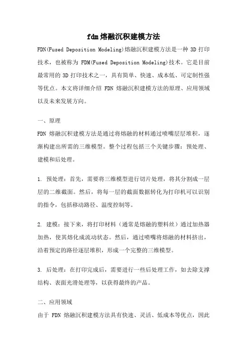 fdm熔融沉积建模方法