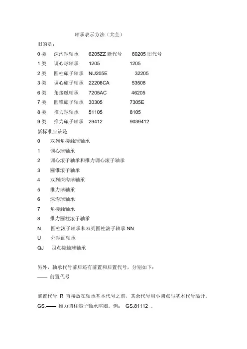 轴承表示方式大全